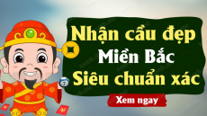 Thống kê XSMB ngày 22/01/2025 - Thống kê xổ số miền Bắc Thứ 4